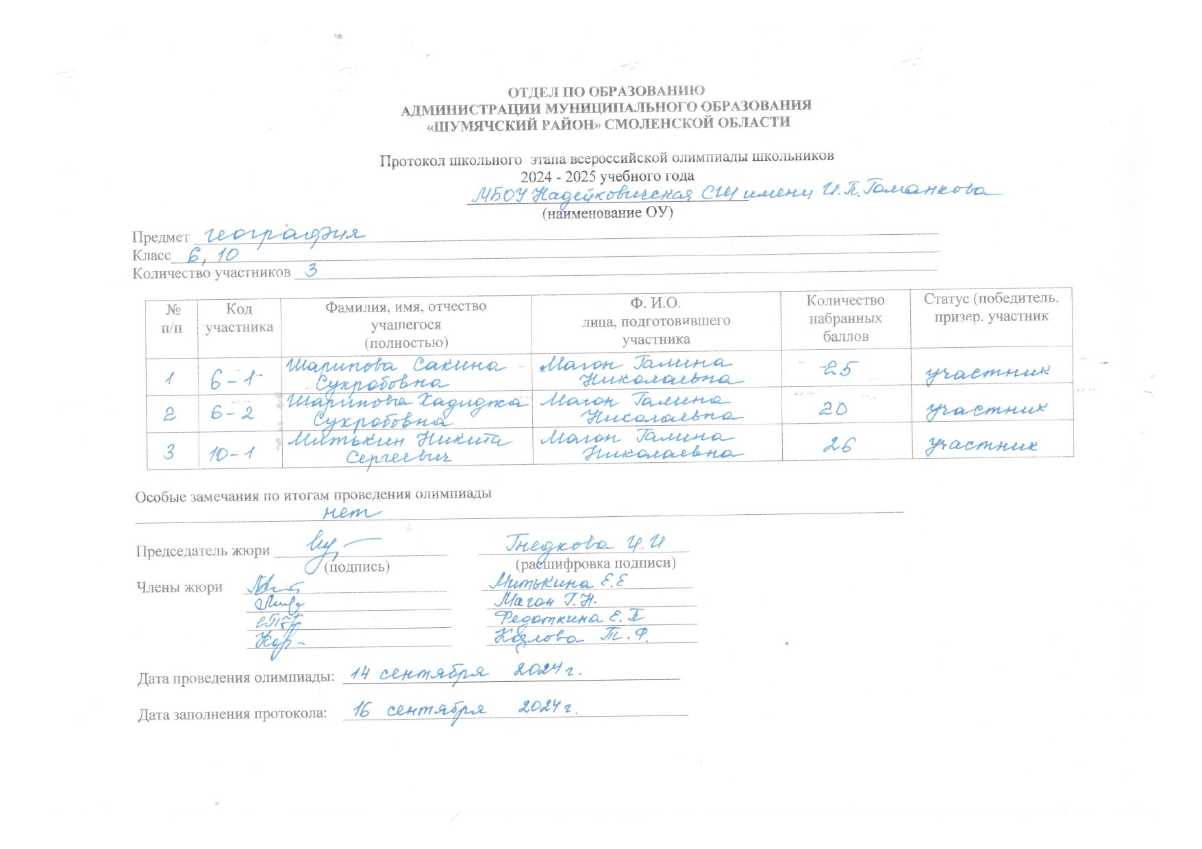 Всероссийская олимпиада школьников.