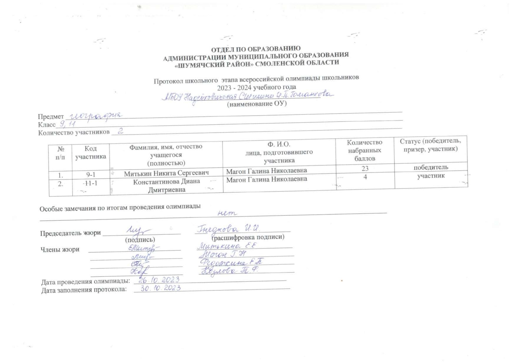Протокол  ВсОШ  по географии  МБОУ  Надейковичская СШ имени И.П.Гоманкова  2023 год.